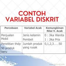 May 24, 2020 · data tinggi badan peserta didik kelas sd putra bangsa disajikan dalam diagram batang diatas brainly co id. Soal Statistika Kls 6 Jawabanku Id