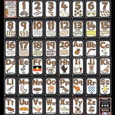 Australian Aboriginal Alphabet Display Posters Aboriginal Education Aboriginal Art Symbols Aboriginal Art For Kids