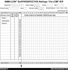 Daily Medication Chart Template Success Pictures Daily