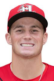 Rangers Top Prospects