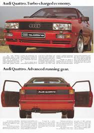 Image result for Oceanic Blue 1983 Audi