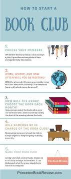 Insanely Easy Tips For Amazing Book Club Meetings Book Club Meeting Book Club Names Book Club Questions