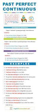 We use the present perfect progressive to talk about situations which started in the past and are still going on, or which have just stopped and have present results. Past Perfect Continuous Tense Formula Examples Cute766