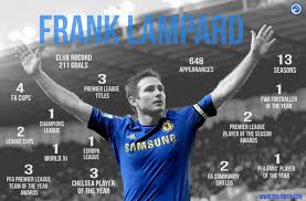 They are without doubt some of the best midfielders of their generation. Frank Lampard Liquorice All Sports