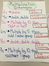 anchor chart for multiplication division anchor chart 4th