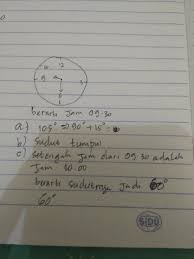 Maka dibuat angka 1 sampai 12. Tika Sedang Mempelajari Sudut Menggunakan Jam Dinding Ia Melihat Jarum Panjang Menunjuk Ke Angka 6 Brainly Co Id