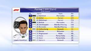 I 2006 skiftede man den 3000 ccm v10 motor ud med en 2400 ccm v8 motor. Formel 1 Hamilton Siegt In Singapur Vettel Nur Dritter Formel 1 News Sky Sport