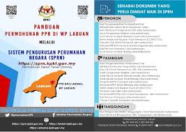 Ministry of urban wellbeing, housing and local government (kpkt). Jabatan Perumahan Negara On Twitter Panduan Permohonan Ppr Batu Arang Bagi Yang Masih Tertanya Tanya Bagaimana Hendak Memohon Rumah Ppr Layari Https T Co Jdx9gmplvj Atau Https T Co Qe891wmyca Untuk Keterangan Lanjut Teamjpnkpkt Zuraida My