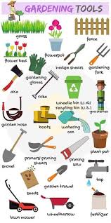 Ferramentas De Jardinagem Ingleses Vocabulario Em Ingles Salas De Aula De Ingles