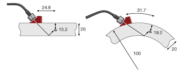 Instead, the resultant forces in certain directions may be determined, and. 8 5 Curved Surface Correction Csc Olympus Ims