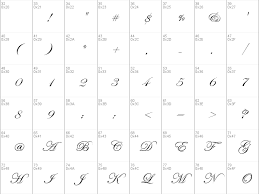 By 65535 views, 51944 downloads share share share. Download Free Edwardian Script Itc Font Free Itcedscr Ttf Regular Font For Windows