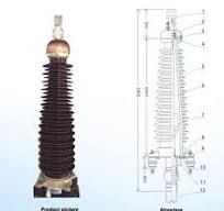 Wholesale 64/110kv YJZWY Outdoor Termina Tion With Porcelain ...