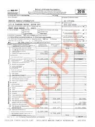 Yadda_ake_hada_kudin_ganye #zoolwash assalamualaikum yan uwana na wannan gida mai albarka munayiwa kowa fatan. Mercer Family Foundation Tax Return 2018