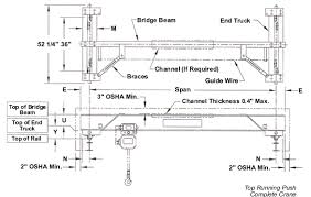 Monorail Crane Beam Size New Images Beam