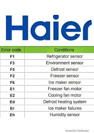 Er 1f or er if this error code means that the ic. Refrigerator Error Codes