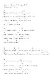 When You Wish Upon A Star Tabs Ukulele Chords Songs Ukulele Songs Ukulele Chords