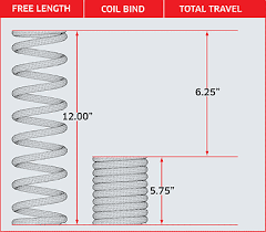 Coil Binding Size Chart Buurtsite Net