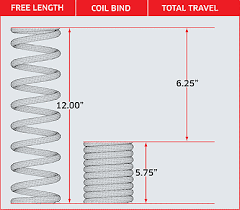 coil binding size chart buurtsite net