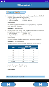 Website berisi latihan soal tematik kurikulum 2013, soal tema, soal subtema, soal ktsp, soal uas dan uts, soal pas dan pts, download latihan soal serta latihan soal online. Download Kunci Jawaban Matematika Kelas 7 Semester 2 Free For Android Kunci Jawaban Matematika Kelas 7 Semester 2 Apk Download Steprimo Com