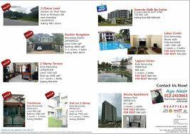 Tambulion daerah kota belud jenis rumah : Property Kota Kemuning Home Facebook