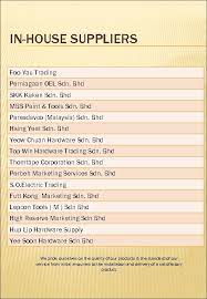 Permata bonda empire sdn bhd. P P United Construction Sdn Bhd 856675