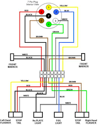 This color trailer wiring diagram will help you when you need to connect your trailer to your truck's wiring harness or repair a wire that isn't working. Trailer Wiring Chevy Truck Wiring Diagram Export Pen Enter Pen Enter Congressosifo2018 It