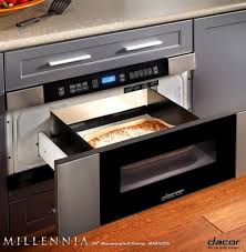 But the choice of the lady of the house is the best. Where To Put The Microwave In The Kitchen 7 Design Ideas Dengarden
