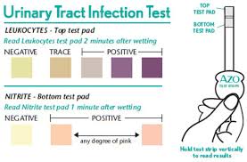 azo test strips help patients get an idea of whats going on