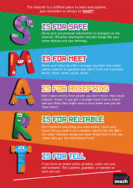 They don't cover every scenario but do contain the fundamental 'stay safe' principles for young children. Grange Junior School Online Safety