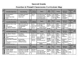 Fountas Pinnell Classroom 2nd Grade Curriculum Map By