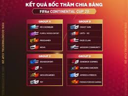 Hải dương hậu giang hòa bình hưng yên khánh hòa kiên giang kon tum lai châu lâm đồng lạng sơn lào cai long an nam định nghệ an ninh bình ninh thuận phú thọ phú yên quảng bình quảng nam quảng ngãi quảng ninh văn phòng đại diện công ty cổ phần tập đoàn hòa bình minh. Fifa Online 4 Tin Tá»©c Clip Video Hinh áº£nh Tin Má»›i Nháº¥t Vá» Fo4