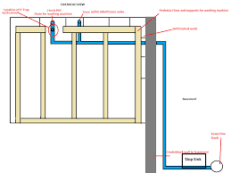 We did not find results for: I Live In Nj Do I Need A P Trap And Vent On A Washer Drain Line Not Going Directly To The Stack Home Improvement Stack Exchange