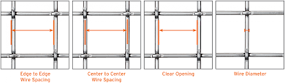 Woven Wire Basics Banker Wire