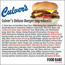 Whats The Healthiest Fast Food Burger Chain