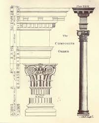 Chapiter, head, or topmost member of a colonnette, column, pilaster, pier, etc., defined by distinct a dictionary of architecture and landscape architecture. Capital Architecture Britannica