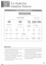 Solucionario Fisica Y Quimica 3 Eso Santillana Ensenanza De Quimica Quimica Fisicoquimica