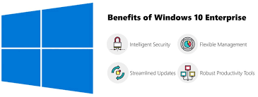 System requirements and supported devices. Chapter 3 Core Microsoft 365 Services And Concepts