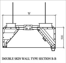 Where the range hood's capture area is larger than the cooktop below, it means the hood can extract all steam and smoke from a lower height more effectively, and vice versa. Https Www Raqtan Com Wp Content Uploads 2019 07 Standard Exhaust Hoods Revised Pdf