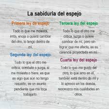 A partir de una historia sencilla y emotiva, yoshinori noguchi. Las Leyes Del Espejo Segun Yoshinori Noguchi Proyeccion Saber Ley De Vida Consejos De Vida Psicologa Emocional