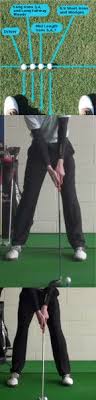 Correct Golf Ball Position