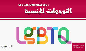الپرايد مش مقصود بيها انهم عملو حاجه و فخورين بيها, بس المقصود هو عكس الإحراج. Lgbt Ø¨Ø§Ù„Ø¹Ø±Ø¨ÙŠ Ù…Ø§ Ù‡ÙŠ Ø§Ù„ØªÙˆØ¬Ù‡Ø§Øª Ø§Ù„Ø¬Ù†Ø³ÙŠØ© What Are The Sexual ÙÙŠØ³Ø¨ÙˆÙƒ