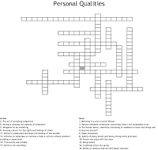 Maybe you would like to learn more about one of these? 12 Characteristics Of An Entrepreneur Crossword Wordmint
