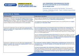 We did not find results for: Allocation De Vie Chere Complementaire