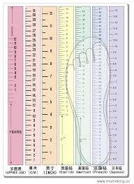 Collatelist Php Shoe Size Chart Kids Baby Shoe Sizes
