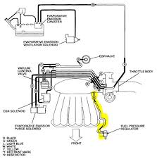 1994 mitsubishi galant wiring diagram. 02 Mitsubishi Galant Es Troubleshooting