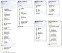 Culture Aware Month Calendar And Datepicker Codeproject