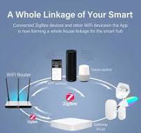 Tuya Zigbee 3.0 Gateway HUB Wireless Smart Home Bridge Smart Life Remote  Control Zigbee Protocol Works With Alexa Google Home - AliExpress