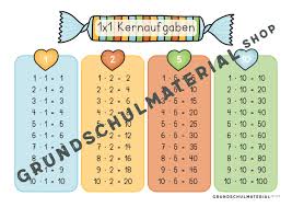 Diese vermehrungstabelle steigt zu 20x20! Materialpaket Kleines Einmaleins