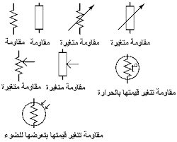 التوصيل الكهربائي الدوائر الكهربائية البسيطة والمركبة Math Blog Page Math Equations