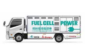 デンヨーとトヨタ 水素で発電する燃料電池電源車を共同開発し実証運転を開始 コーポレート グローバルニュースルーム トヨタ自動車株式会社 公式企業サイト 燃料電池 トヨタ トヨタ自動車